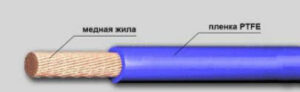Провода обмоточные